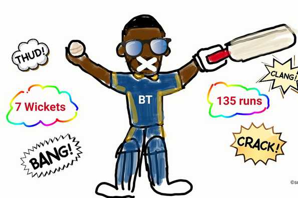 Player of the week Kieron Pollard lets his bat and ball do the talking.